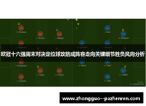 欧冠十六强周末对决定位球攻防成阵容走向关键细节胜负风向分析