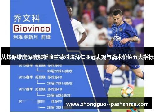 从数据维度深度解析哈兰德对阵拜仁亚冠表现与战术价值五大指标 从数据维度深度解析哈兰德对阵拜仁亚冠表现与战术价值五大指标