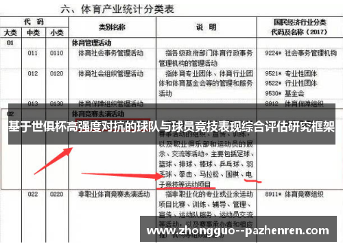 基于世俱杯高强度对抗的球队与球员竞技表现综合评估研究框架 基于世俱杯高强度对抗的球队与球员竞技表现综合评估研究框架