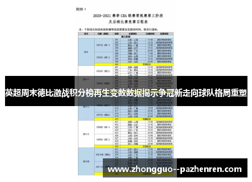 英超周末德比激战积分榜再生变数数据揭示争冠新走向球队格局重塑 英超周末德比激战积分榜再生变数数据揭示争冠新走向球队格局重塑