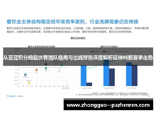 从亚冠积分榜起伏看强队格局与出线形势深度解析延伸判断赛季走势 从亚冠积分榜起伏看强队格局与出线形势深度解析延伸判断赛季走势