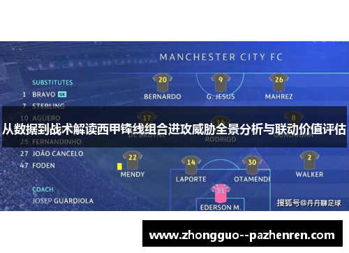从数据到战术解读西甲锋线组合进攻威胁全景分析与联动价值评估