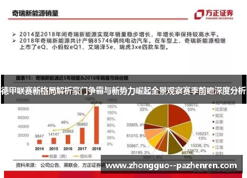 德甲联赛新格局解析豪门争霸与新势力崛起全景观察赛季前瞻深度分析 德甲联赛新格局解析豪门争霸与新势力崛起全景观察赛季前瞻深度分析