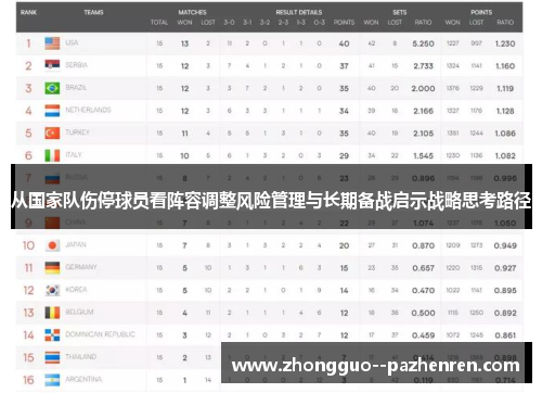 从国家队伤停球员看阵容调整风险管理与长期备战启示战略思考路径 从国家队伤停球员看阵容调整风险管理与长期备战启示战略思考路径