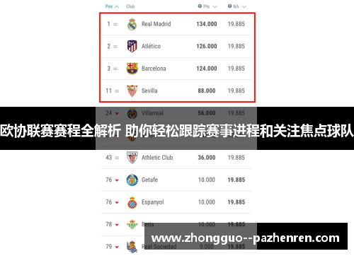 欧协联赛赛程全解析 助你轻松跟踪赛事进程和关注焦点球队 欧协联赛赛程全解析 助你轻松跟踪赛事进程和关注焦点球队